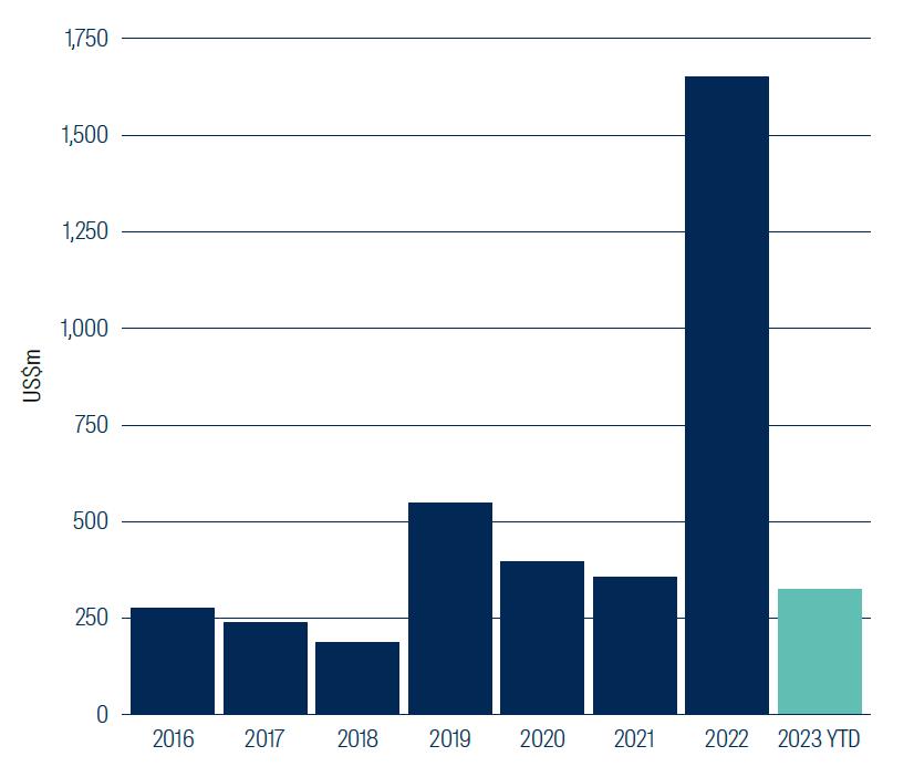 global-listed-infrastructure-our-take-on-ai-7.jpg